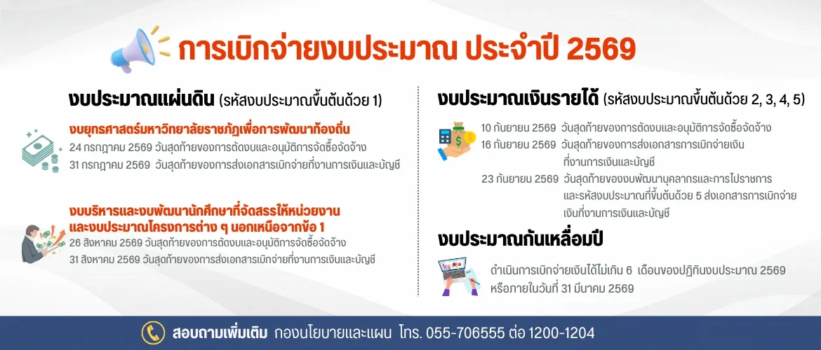 การเบิกจ่ายงบประมาณ ประจำปี 2569